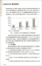 合同能源管理实务及风险防范