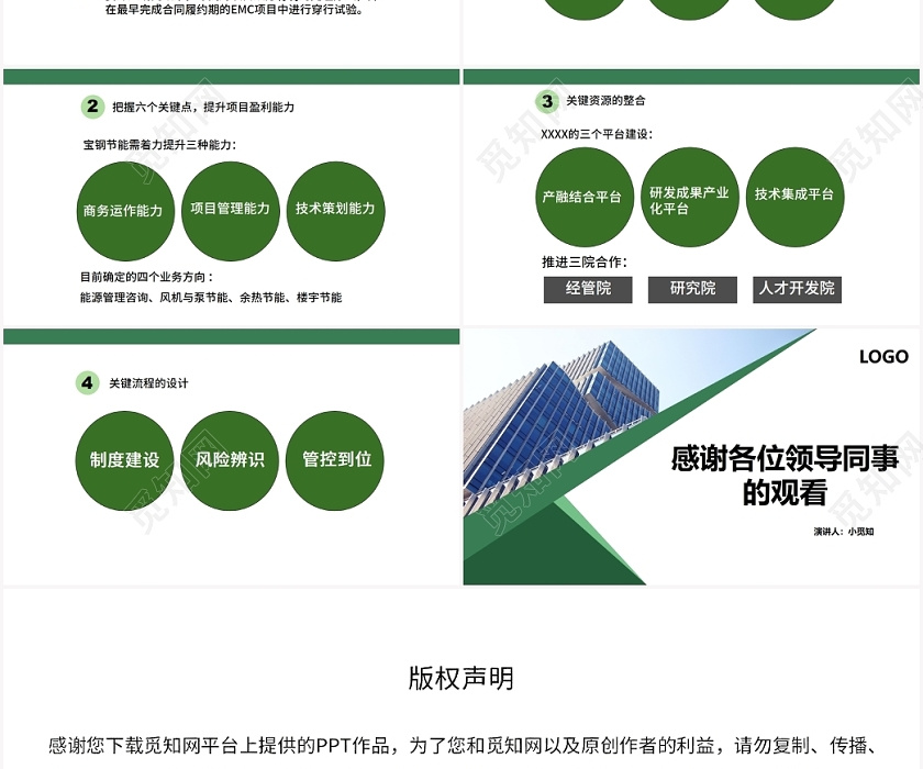 绿色商务风合同管理 合同能源管理商业模式研究